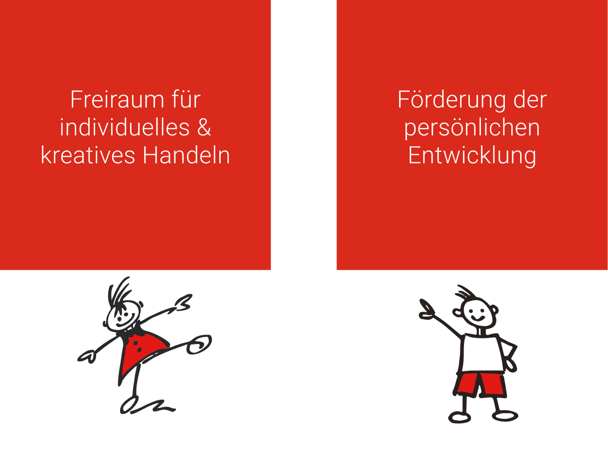 Unsere Werte (rechts) Unsere Werte (rechts)